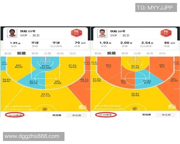 西安网球队各成员个人能力深度对比与分析探讨