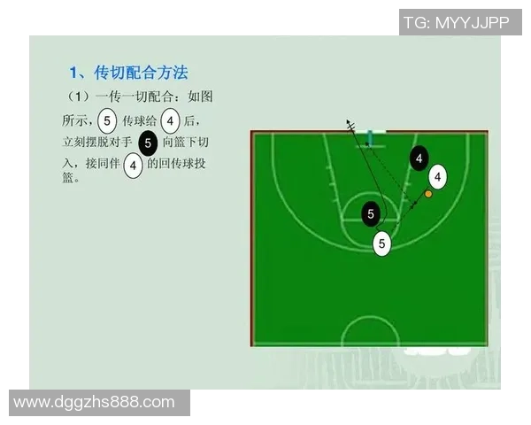 赛后分析：北京篮球队与深圳篮球队的战术配合与表现评估